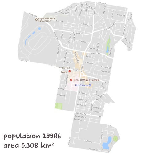 English Tutoring Near Me